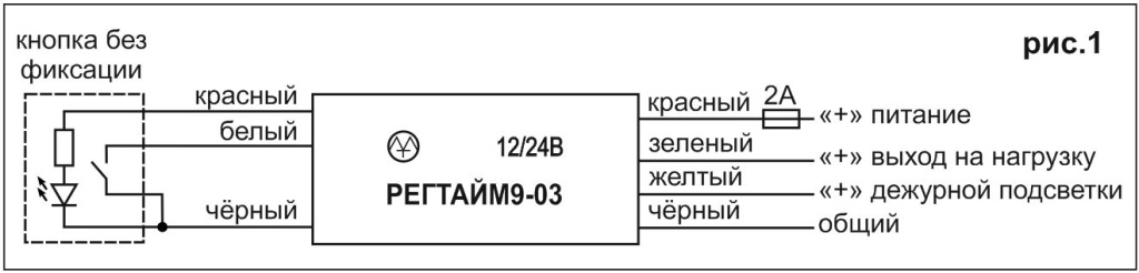 Схема подключения реле (рис.1)